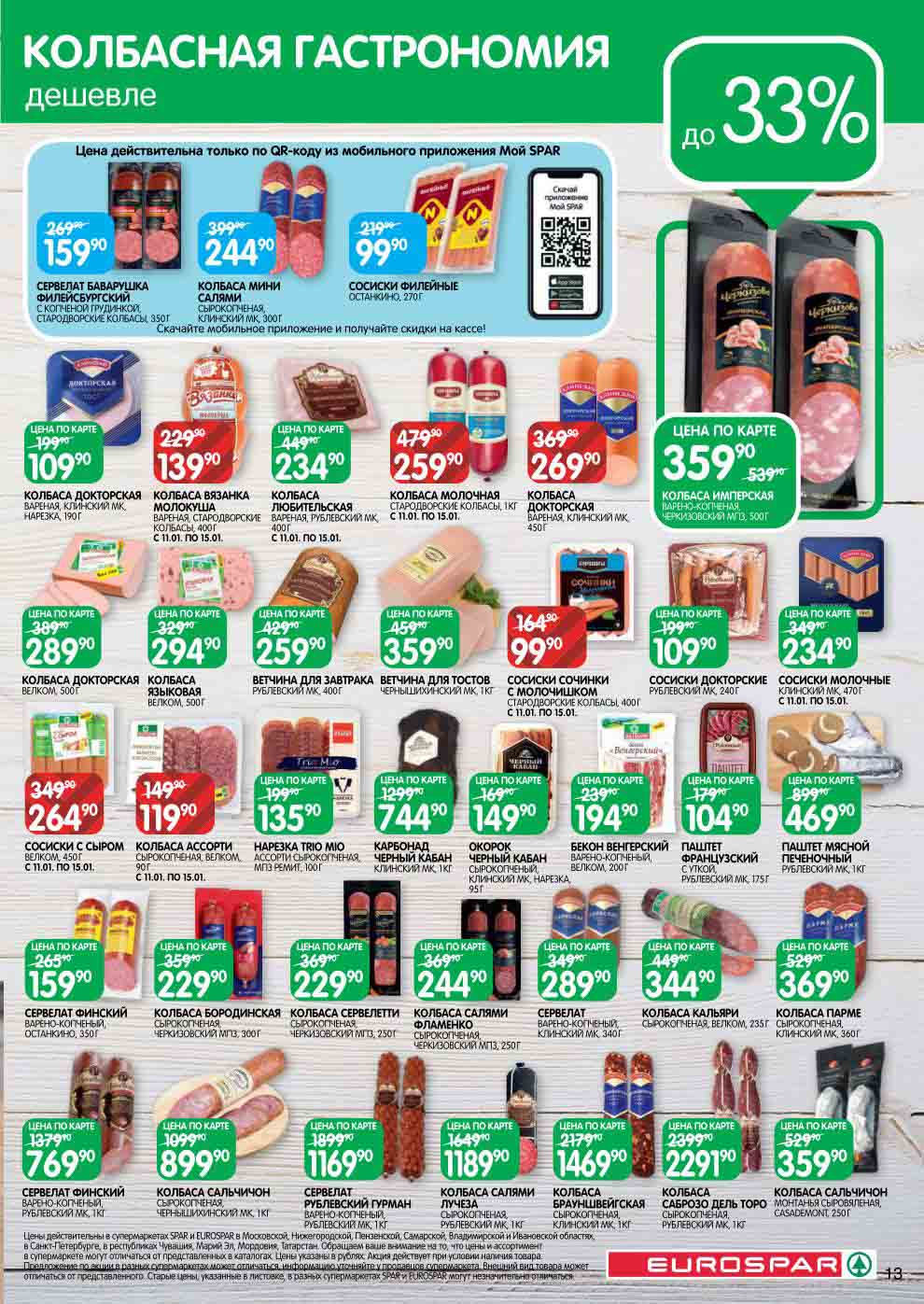 колбасная гастрономия